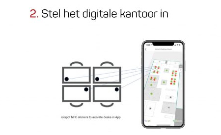 https://vepa.de/wp-content/uploads/2020/05/anderhalvemeter-2.jpg